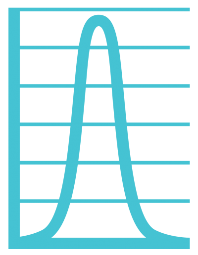 t distribution